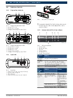 Предварительный просмотр 250 страницы Bosch KTS 560 Original Instructions Manual