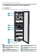 Preview for 10 page of Bosch KWK36 Series User Manual