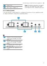 Preview for 11 page of Bosch KWK36 Series User Manual