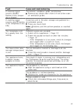 Preview for 19 page of Bosch KWK36 Series User Manual