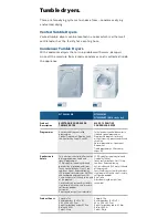 Preview for 12 page of Bosch Laundry Appliances Catalog