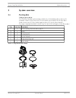 Preview for 7 page of Bosch LB6-100S-D Installation Manual