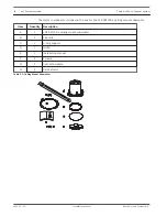 Предварительный просмотр 8 страницы Bosch LB6-100S-D Installation Manual
