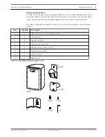 Предварительный просмотр 9 страницы Bosch LB6-100S-D Installation Manual