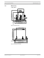 Preview for 13 page of Bosch LB6-100S-D Installation Manual