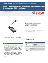 Предварительный просмотр 1 страницы Bosch LBB 1950/10 Quick Reference Card