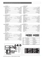 Предварительный просмотр 4 страницы Bosch LBB 1950/10 Quick Reference Card