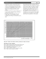 Предварительный просмотр 78 страницы Bosch LBC3200 Installation Manual