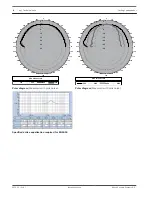 Preview for 8 page of Bosch LC3-CBB Installation Note