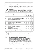 Предварительный просмотр 14 страницы Bosch LE10 User Manual