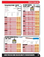 Preview for 19 page of Bosch LHM 0606 Series Brochure