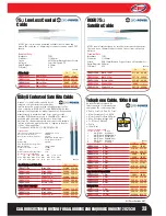 Preview for 23 page of Bosch LHM 0606 Series Brochure