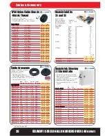 Preview for 26 page of Bosch LHM 0606 Series Brochure