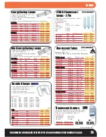 Preview for 35 page of Bosch LHM 0606 Series Brochure