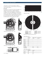 Предварительный просмотр 2 страницы Bosch LHM 0606 Series Quick Start Manual