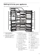 Preview for 11 page of Bosch Linea B22CS30SNS Use And Care Manual