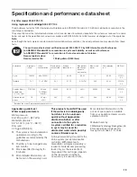 Preview for 19 page of Bosch Linea B22CS30SNS Use And Care Manual