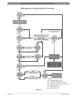 Preview for 17 page of Bosch LM Series Installation, Operation And Maintenance Manual