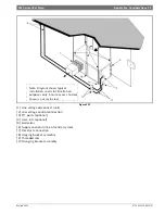 Preview for 19 page of Bosch LM Series Installation, Operation And Maintenance Manual