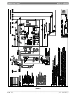 Preview for 39 page of Bosch LM Series Installation, Operation And Maintenance Manual