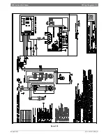 Preview for 43 page of Bosch LM Series Installation, Operation And Maintenance Manual