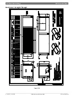 Preview for 56 page of Bosch LM Series Installation, Operation And Maintenance Manual