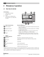 Preview for 16 page of Bosch Logamatic EMS RC35 Installation And Service Instructions Manual