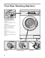 Предварительный просмотр 8 страницы Bosch logixx 1200 Instruction Manual And Installation Instructions