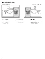 Предварительный просмотр 8 страницы Bosch LOGIXX 9 Operating & Installation Instructions Manual