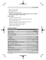 Предварительный просмотр 225 страницы Bosch LR 7 Professional Original Instructions Manual