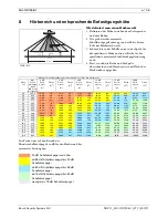 Предварительный просмотр 38 страницы Bosch LS1-OC100E-1 Installation And User Instructions Manual