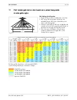 Предварительный просмотр 44 страницы Bosch LS1-OC100E-1 Installation And User Instructions Manual