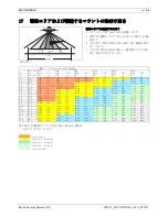 Предварительный просмотр 56 страницы Bosch LS1-OC100E-1 Installation And User Instructions Manual