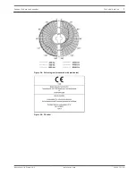 Preview for 7 page of Bosch LS1-UC20E-1 Installation Note