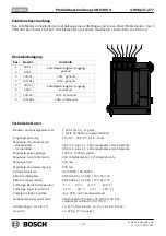 Предварительный просмотр 7 страницы Bosch LSN 0300 A Installation Manual