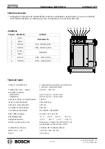 Предварительный просмотр 12 страницы Bosch LSN 0300 A Installation Manual