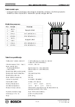 Предварительный просмотр 28 страницы Bosch LSN 0300 A Installation Manual