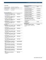 Preview for 3 page of Bosch LTC 0465 Series Specfications