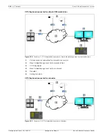 Preview for 162 page of Bosch LTC 1311/20 FlexiDome I Configuration Manual