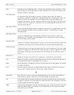 Preview for 178 page of Bosch LTC 1311/20 FlexiDome I Configuration Manual