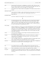 Preview for 179 page of Bosch LTC 1311/20 FlexiDome I Configuration Manual