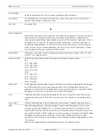 Preview for 180 page of Bosch LTC 1311/20 FlexiDome I Configuration Manual