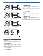 Предварительный просмотр 2 страницы Bosch LTC 3293 Installation/Configuration