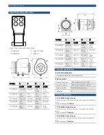Preview for 2 page of Bosch LTC 3364/50 Technical Specifications