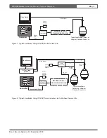 Preview for 17 page of Bosch LTC 5136/51 Instruction Manual