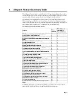 Preview for 15 page of Bosch LTC 8016/90 Instruction Manual