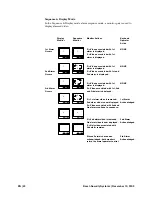 Preview for 52 page of Bosch LTC 8016/90 Instruction Manual