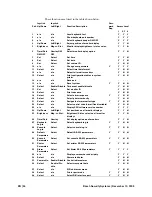 Preview for 64 page of Bosch LTC 8016/90 Instruction Manual