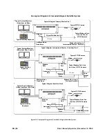 Preview for 94 page of Bosch LTC 8016/90 Instruction Manual