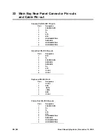 Preview for 98 page of Bosch LTC 8016/90 Instruction Manual